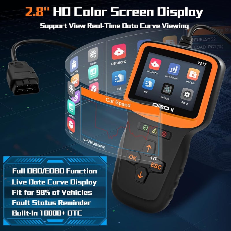Zmoon OBD2 Scanner Diagnostic Tool, Vehicle Check Engine Code Readers with Reset & I/M Readiness & More, Car OBDII/EOBD Diagnostic Scan Tool for All Vehicles After 1996 - Image 2